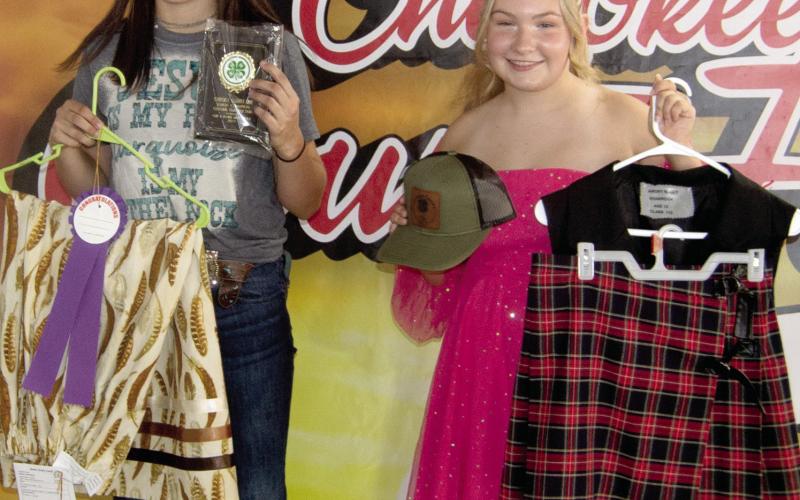 Results announced in clothing, textiles