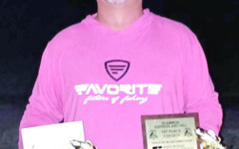 Tough night for Columbus Bass Club anglers on Pit 33 South