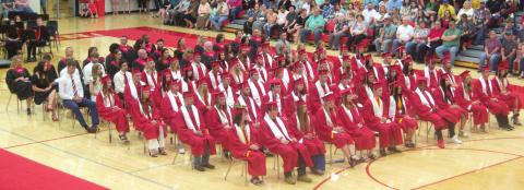 Baxter Springs Class of 2022 commencement ceremonies
