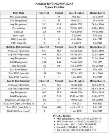Cherokee County Court Docket