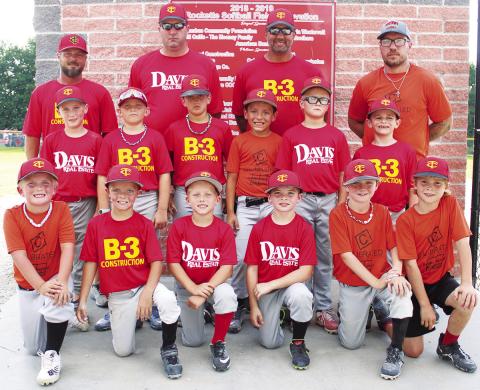 The Columbus Cal Ripken Rookies 8U All-Star Team are hosting the Kansas Cal Ripken 8U Rookie State Tournament, Saturday and Sunday at the Community Field Ball Park. Coaches for the team are Tim Scott, Craig Hale, Jason Johnson, and Matt Haviland. Players are middle row: Brady Hale, Cruze Sharp, Briggs Johnson, Lucas Haviland, Kolt Carter, and Jaxsyn Robinson. Front row: Trapper Clark, Conner Scott, Baylor Bowman, Kayson Sullivan, Lee Snow, and Wyatt Patton.