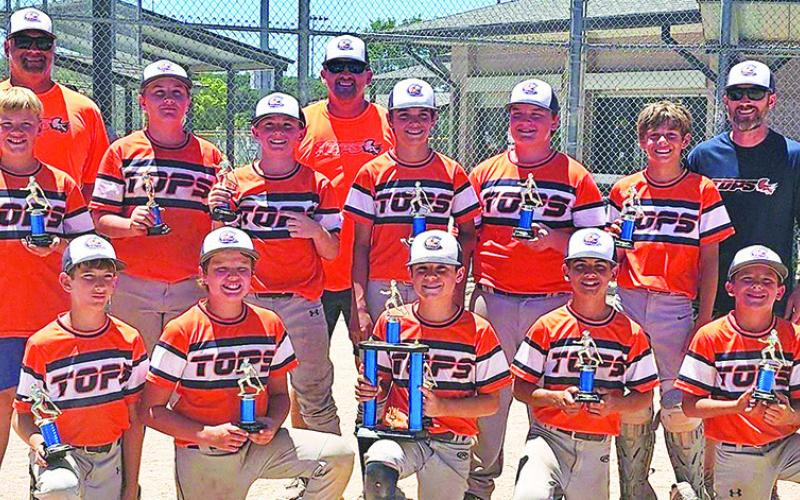 Columbus Tops State Champs