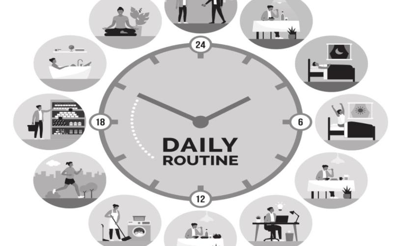 On forming good habits