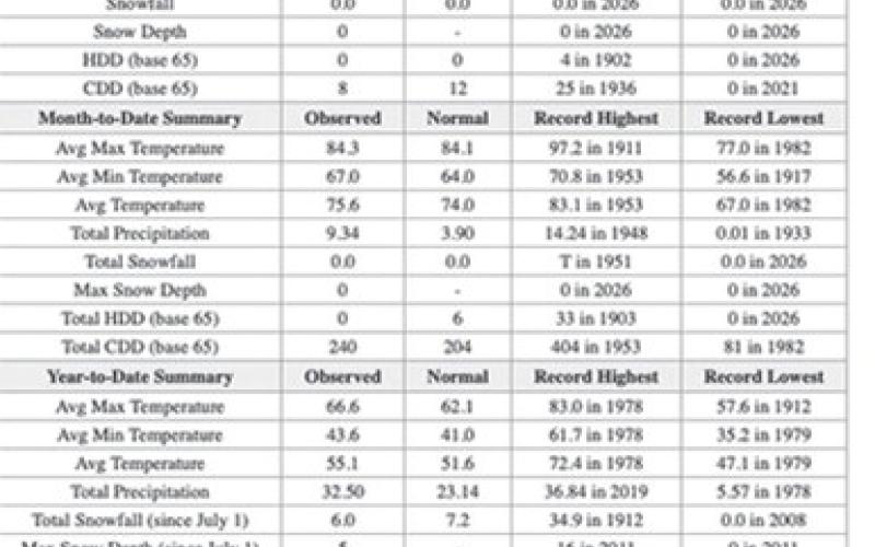 Cherokee County Court Docket