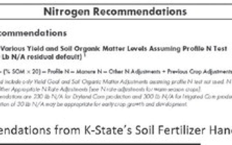 New way to calculate nitrogen rates on crops