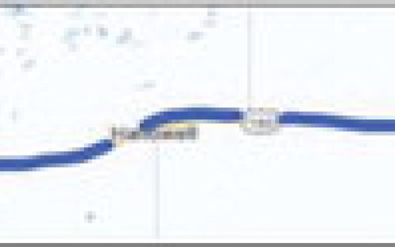 Resurfacing on US160 will begin September 3