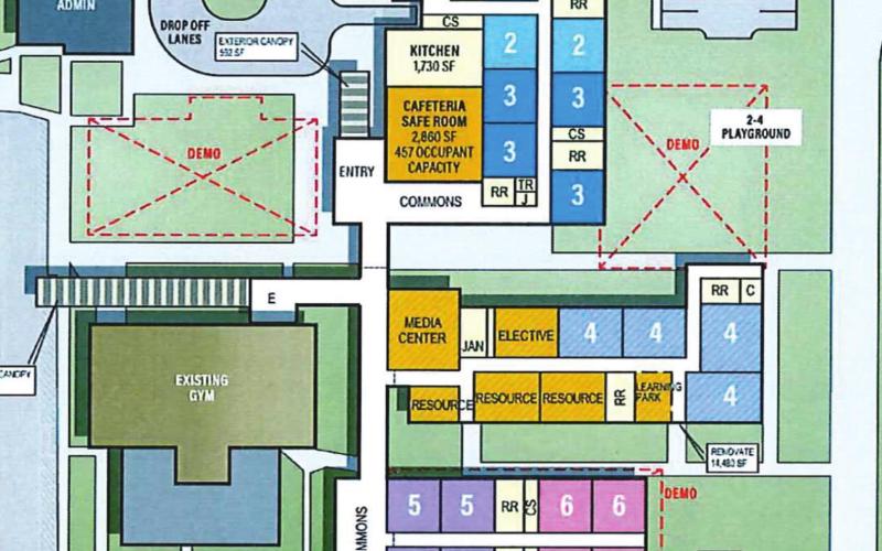 The school project funded by the bond issue would add a cafeteria and kitchen which would double as a safe room for 457 occupants. The project will add separate grade level bus and parent drop-off areas, according to Superintendent Dr. Brian Smith. If the bond passes, the seventh and eighth grade students will be moved to the high school campus, and the second and third grades will be moved to Central campus.