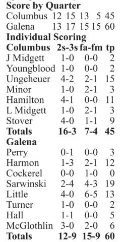 Bulldogs outlast Titans in CNC bout