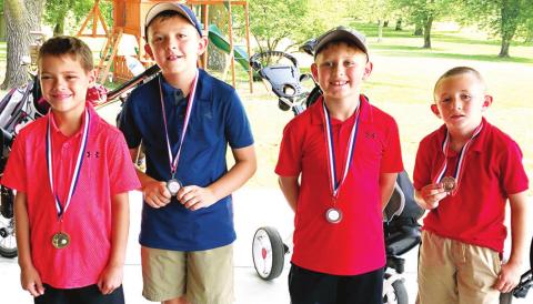 Jr Golf Columbus boy’s results
