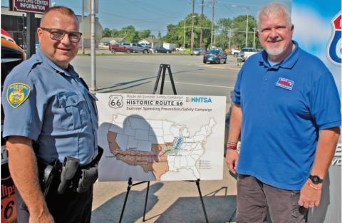 Route 66 speeding prevention