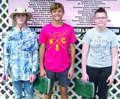 Sportsman’s Association names fishing, casting winners