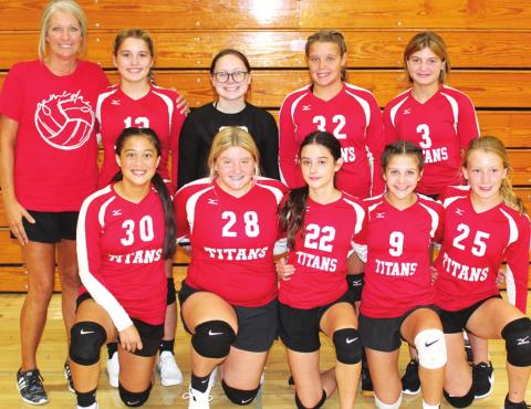 Lady Titans fourth in home tourney