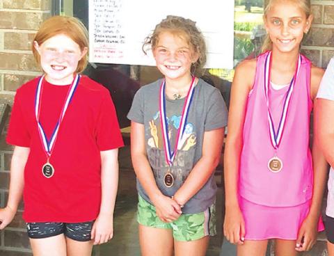 Jr Golf completes season in Parsons