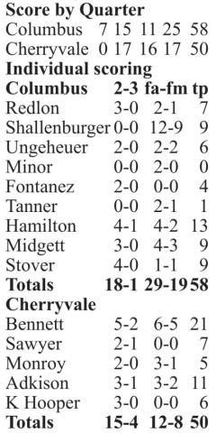 Titans top Chargers on homecoming