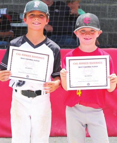 Columbus earns sportsmanship award