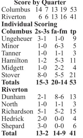 Titans take third win over Rams