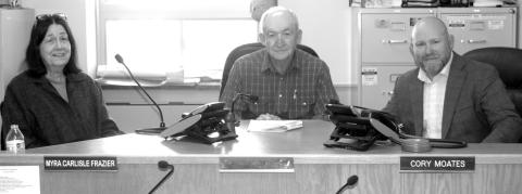 cherokee county commissioners’ minutes