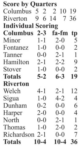 Rams eliminate Titans, advance to title game