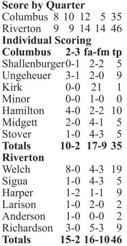 Riverton outlasts Titans in semifinal