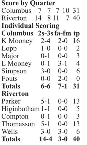 Lady Rams avenge loss at Columbus