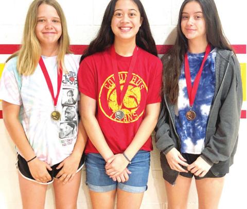Central hosts archery tourney