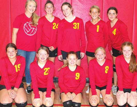 Galena wins seventh grade title