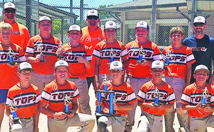 Columbus Tops State Champs