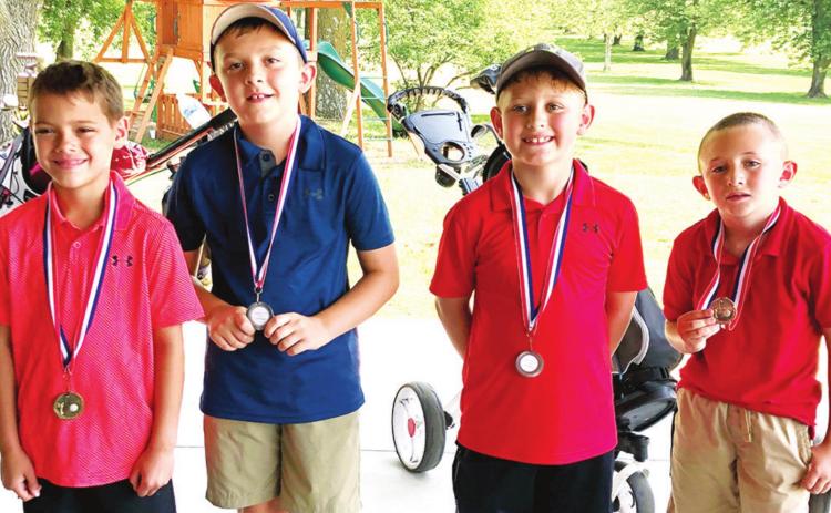 Jr Golf Columbus boy’s results