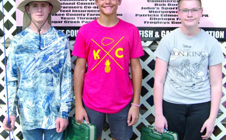 Sportsman’s Association names fishing, casting winners