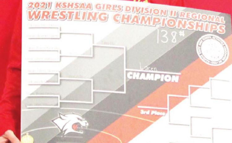 Lacen Division II, Regional Champ