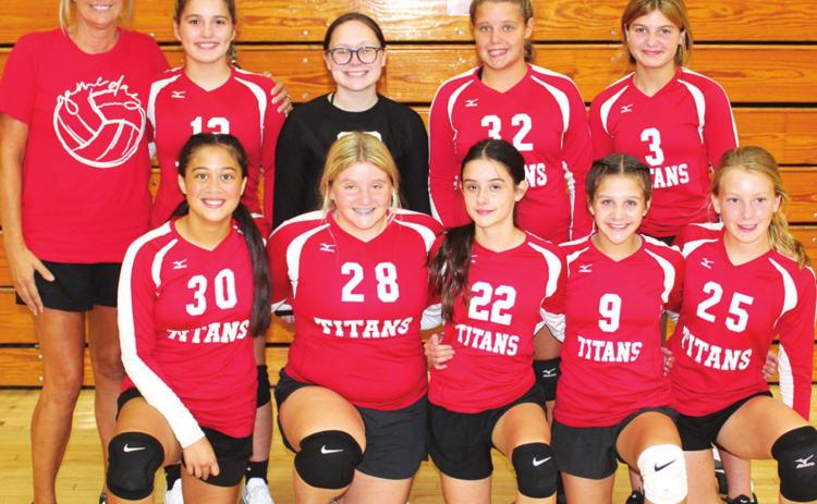 Lady Titans fourth in home tourney