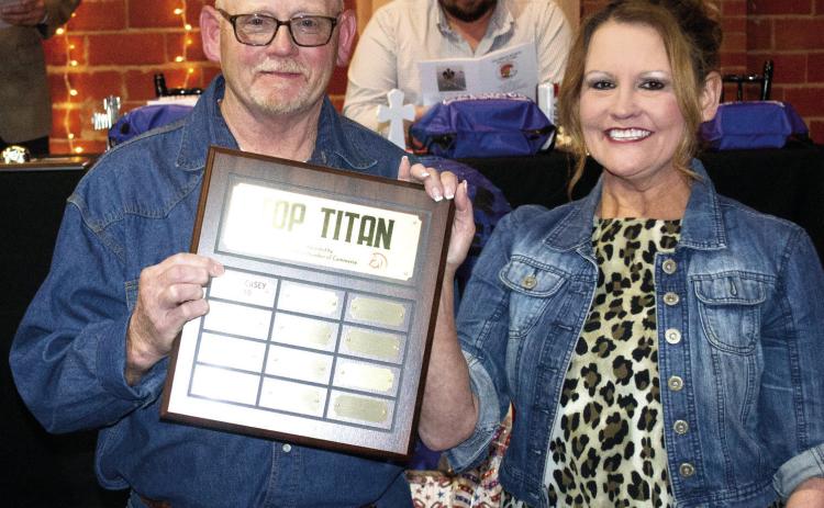 Candidates for ‘Top Titan’ wanted