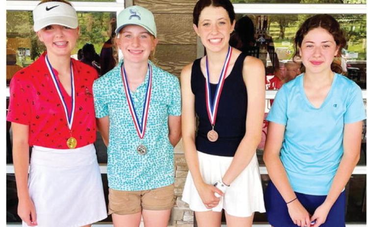 Columbus Lady Golfers, Calli Carpino and Natalie Wary placed first and third in the 12-14 age group at the Columbus Junior Golf Tournament, Thursday. Avery Sells, Coffeyville placed second and Lovie Cosby, Chanute was fourth. Additional Columbus Golfers in the division are Jaiden Campbell who placed seventh and Fallon Smiley who finished in eighth place. Courtesy photo.