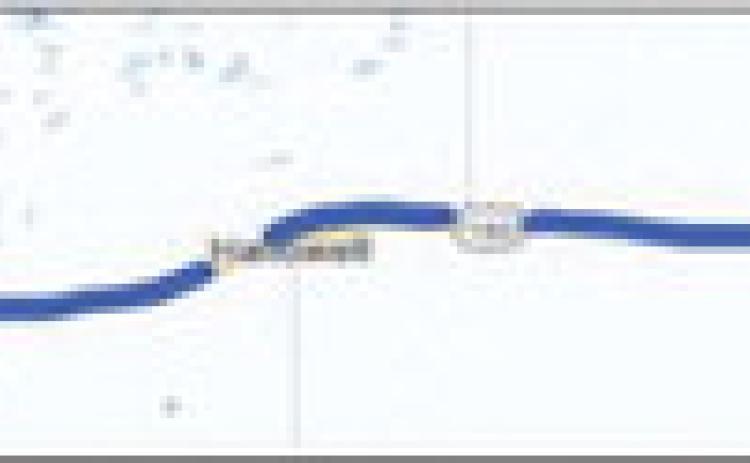 Resurfacing on US160 will begin September 3