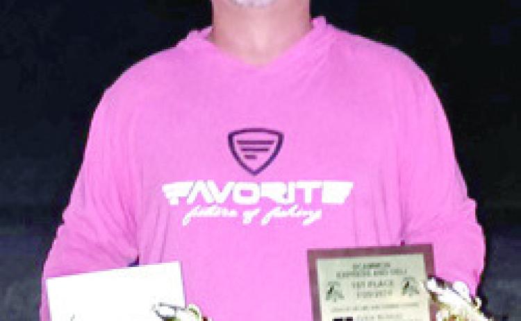 Tough night for Columbus Bass Club anglers on Pit 33 South
