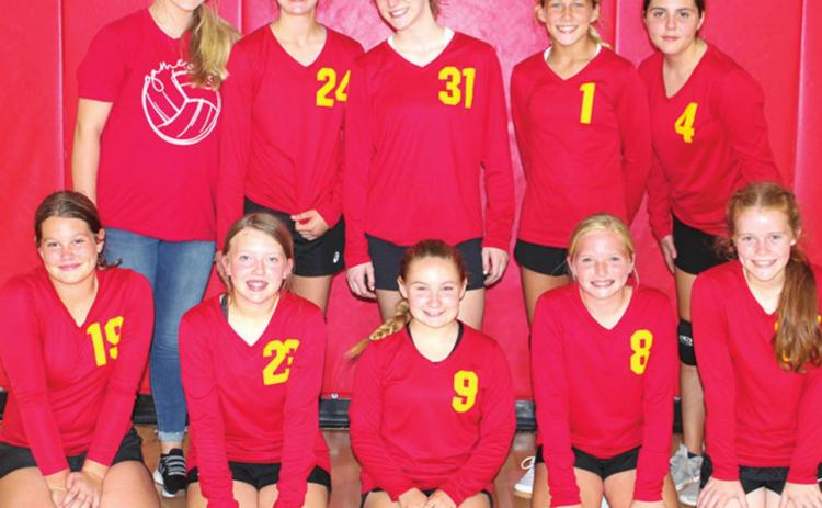 Galena wins seventh grade title